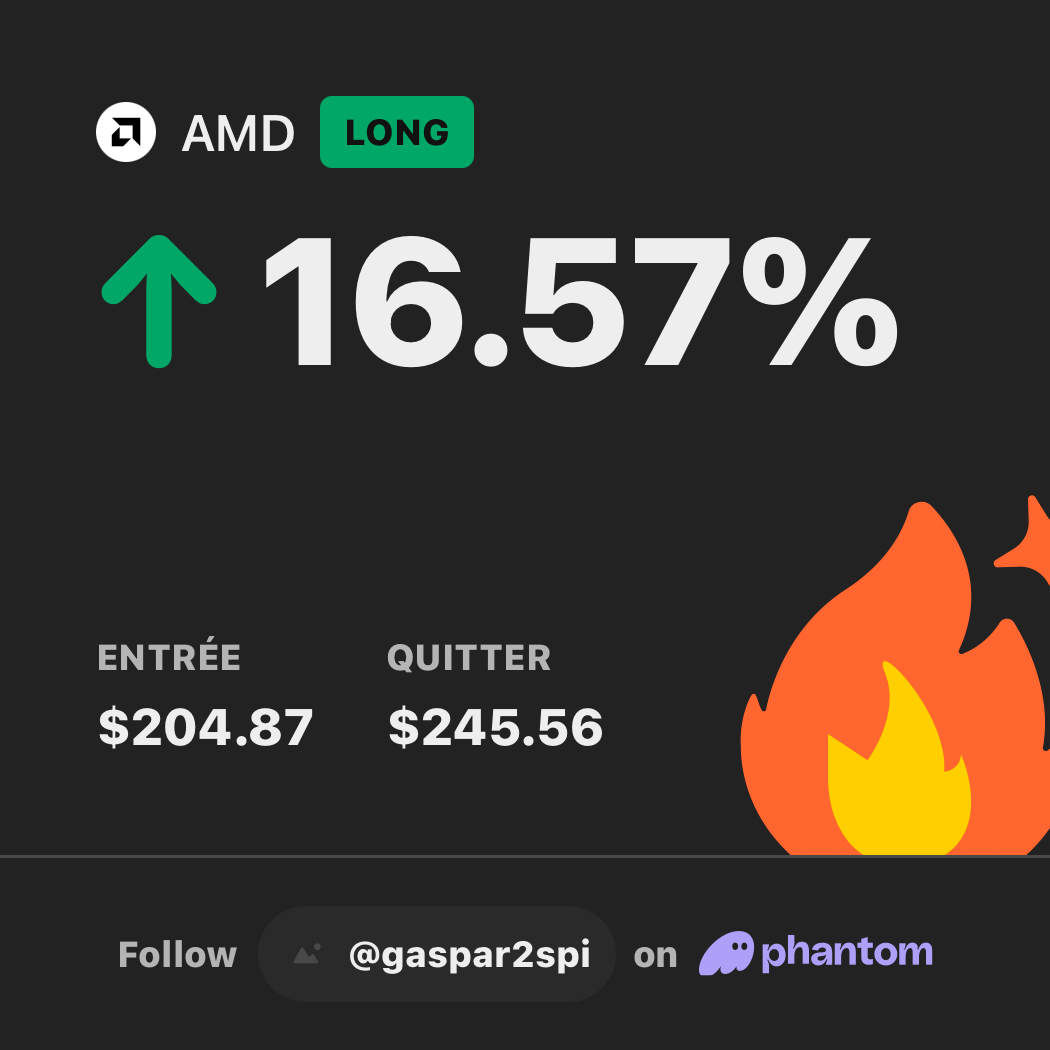 Position AMD long clôturée à +16,57 %