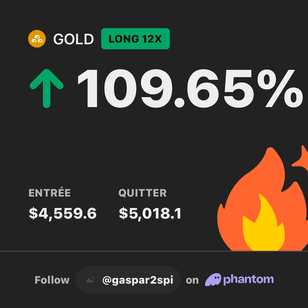 Position GOLD long 12x clôturée à +109,65 %