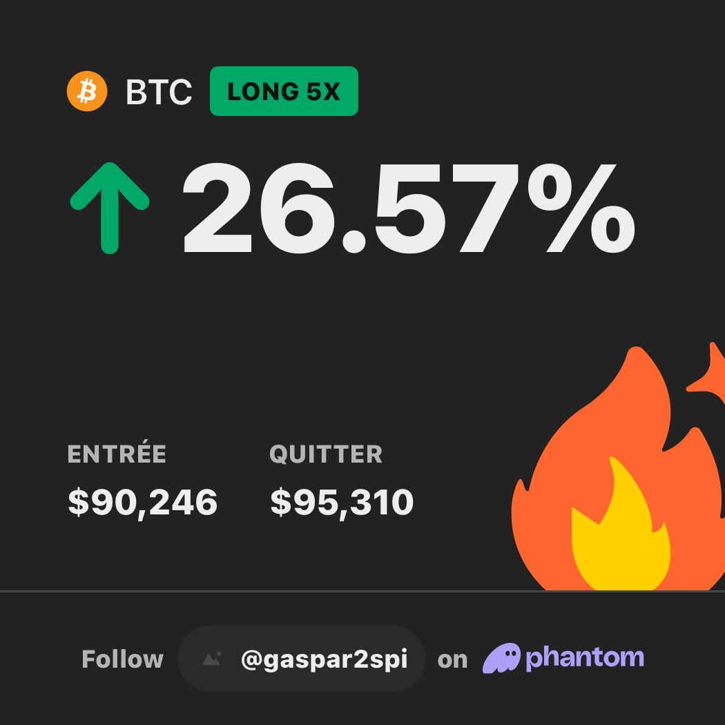 Position BTC long 5x clôturée à +26,57 %